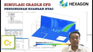 tutorial Cradle CFD (Hexagon): simulasi pendinginan ruangan dan tata letak AC screenshot 4