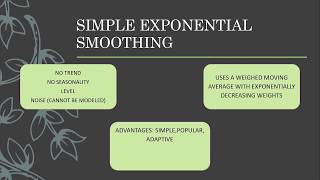 Simple and Trend Corrected Exponential Smoothing
