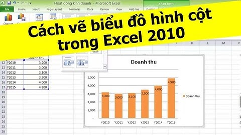 Cách vẽ biểu đồ hình côt trong Excel 2010
