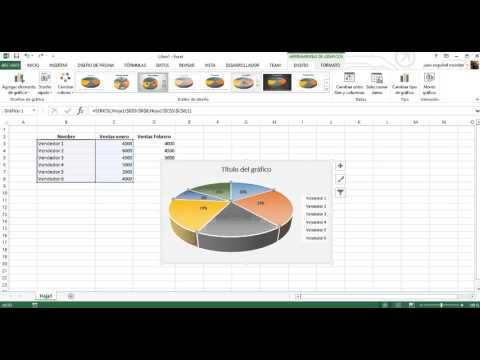Video: ¿Dónde está la pestaña de diseño del gráfico en Excel 2013?