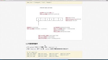 黑马程序员 Python 教程： 161 列表 03 确认列表常用操作的方法