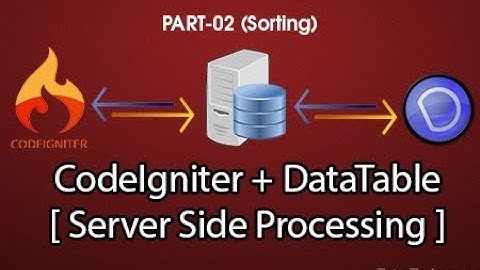 Part02- Jquery DataTable with CodeIgniter Using Server Side Processing