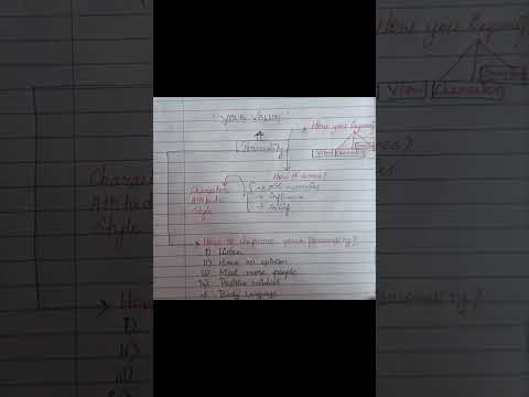 Https Youtu Be LRCqrht HFM Si QcHGkRurIYaMR1Tu 