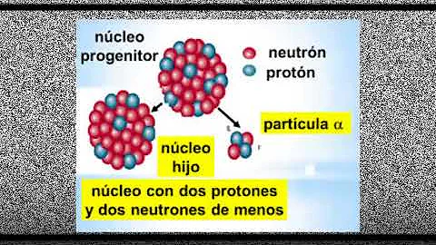 ¿Cuál fue el aporte de James Chadwick?