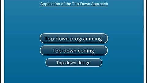 11-17_Outline of structured techniques