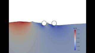 Two horizontal cylinders with REEF3D