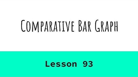 Lesson 93-Comparative Bar Graphs