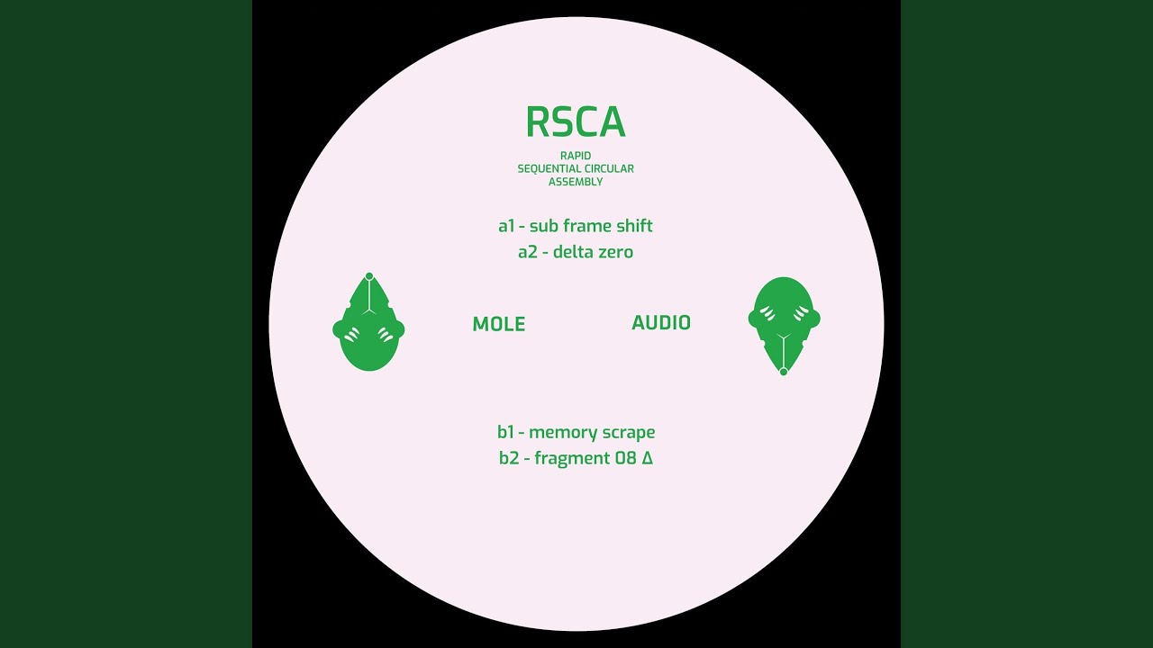 Guarda Sub Frame Shift su YouTube Guarda Sub Frame Shift su YouTube