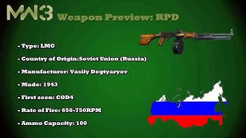 MW3 Weapon previews-RPD - Commentary done by 1tomread1