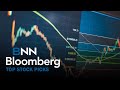 Best of bnn bloomberg top stock picks of april 26th 2024