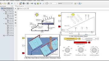 Flat Plate Solar Collector Network | for Solar Still | Desalination | Matlab | Simulink Model