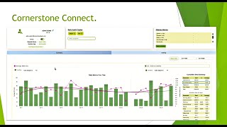 Energy Systems and Wearables for Recovery in Long COVID