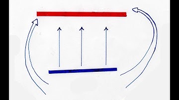Flanking: it just works - FPS tips and tactics