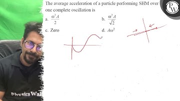 The average acceleration of a particle performing SHM over one comp...