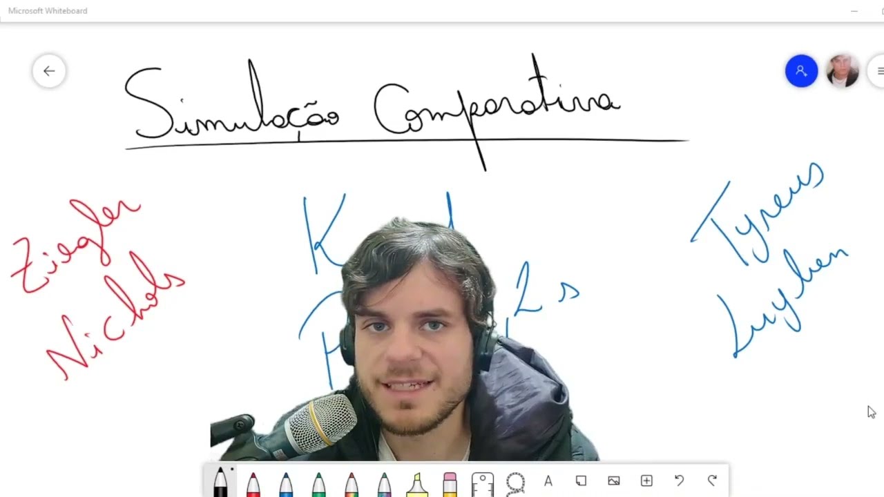 Controlador PID - Comparação entre Ziegler-Nichols e Tyreus-Luyben - Aula 3