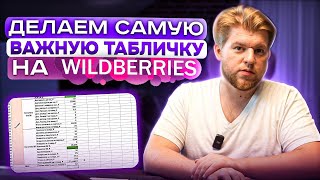 Сколько можно заработать на Wildberries? Юнит-экономика ВБ с нуля