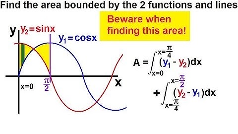 Calculus 2 - Integration: Finding the Area Between Curves (3 of 22) Ex. 3: y=sinx, y=cosx BEWARE!