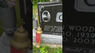 Faces of the dead gone but not forgotten part 2 #cemetery
