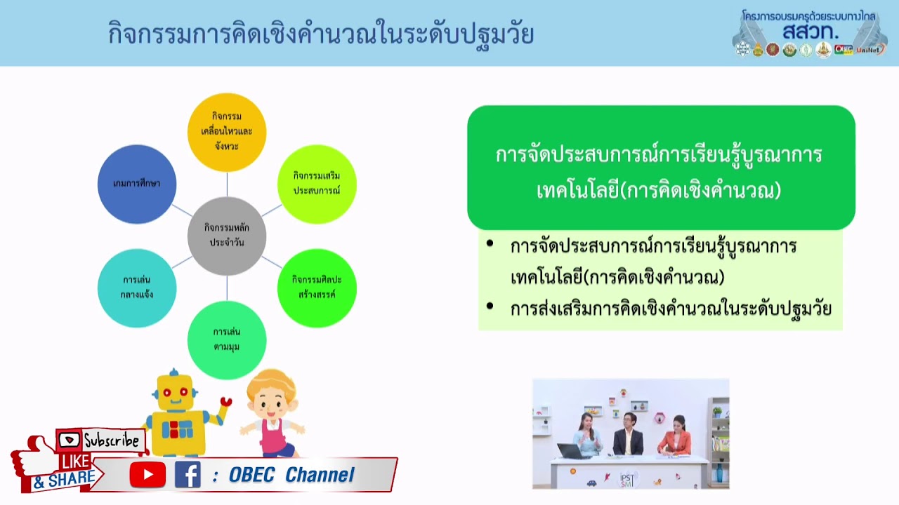 อบรมครูด้วยระบบทางไกล