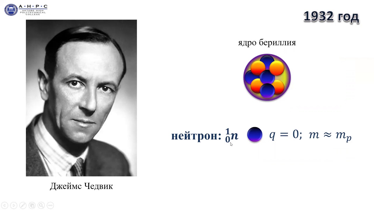 Открыт нейтрон год. Опыт Джеймса Чедвика 1932 года открытие нейтрона. Чедвик строение атома.