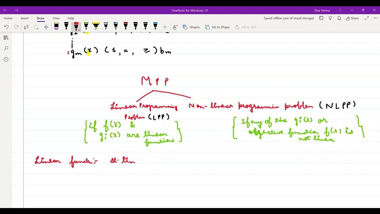 L1: Linear programming problem and its formulation - YouTube