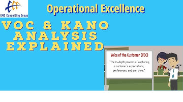 Voice of the Customer VOC