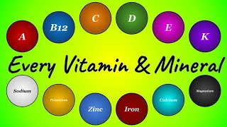 Every Vitamin & Mineral the Body Needs (Micronutrients Explained)