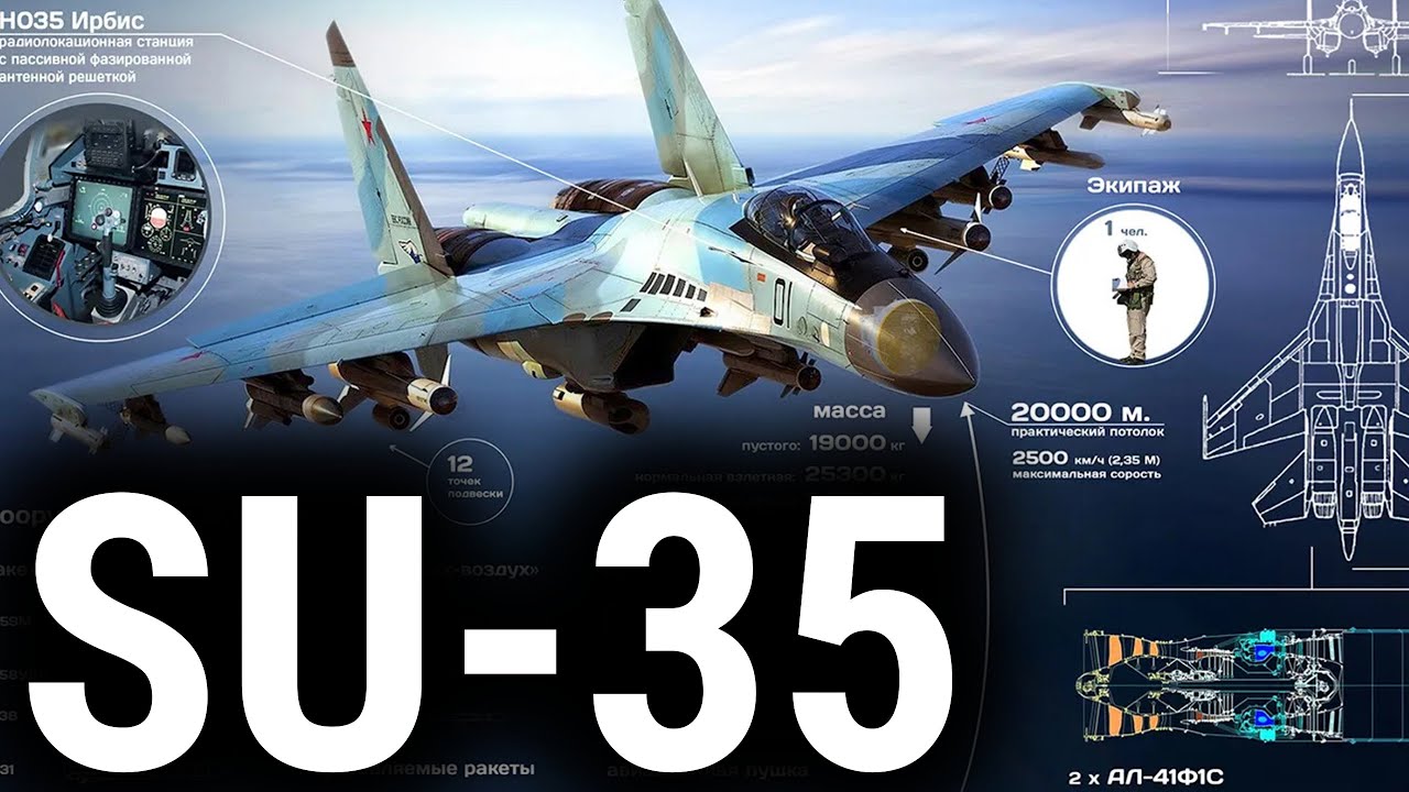 Su-25 bis Su-39 | Geschichte des \