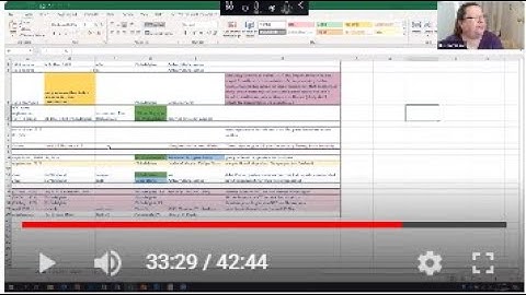 Machine Magic Monday ~ spreadsheets for genealogy