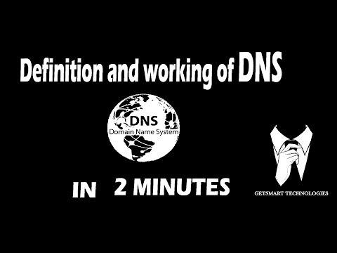DNS definition and working in 2 mins | Getsmart Technologies | Ganesh