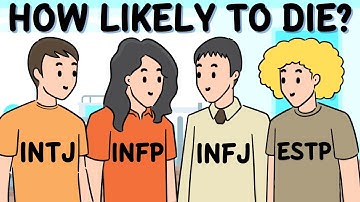 How each MBTI type is likely to die 🤣