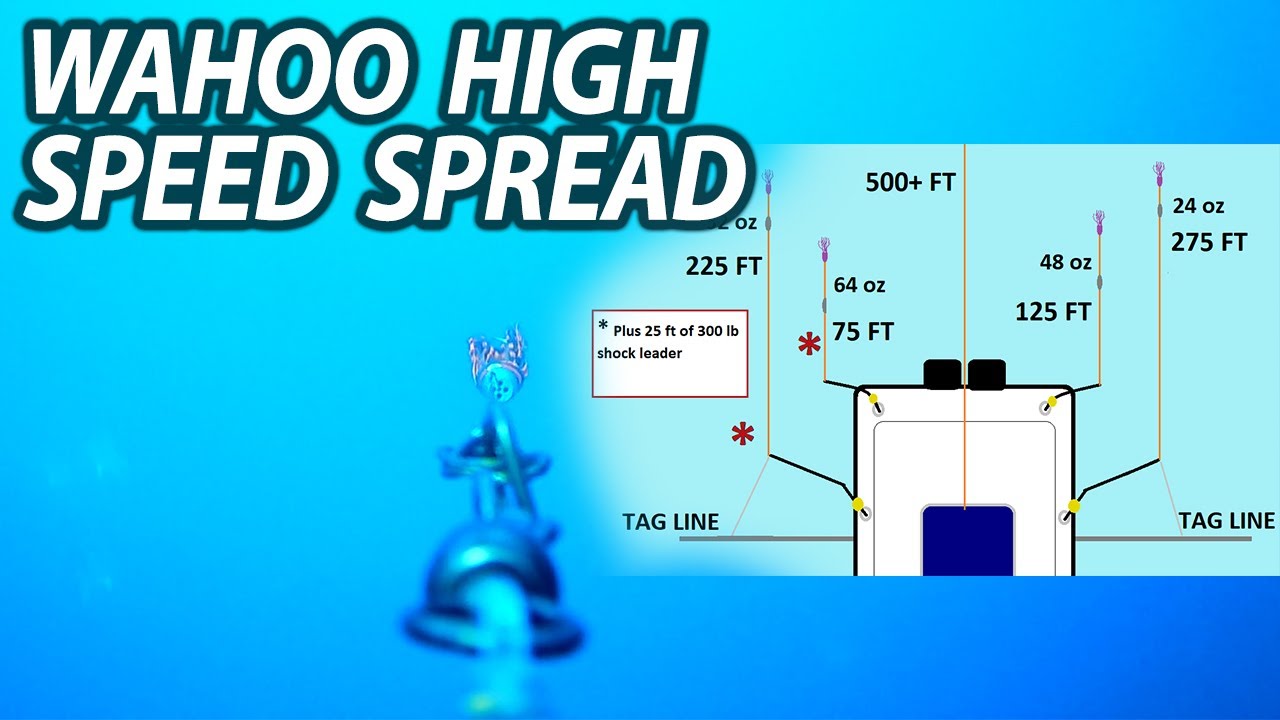 My Wahoo High Speed Trolling Spread with Underwater Footage of