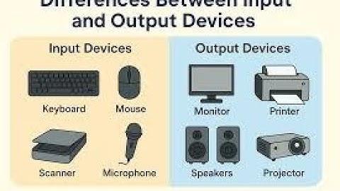 Input and Output Devices | Easy Example
