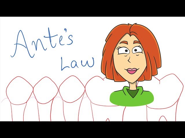 What is Ante's law? (FPD) class=