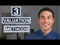 Commercial real estate appraisal valuation methods