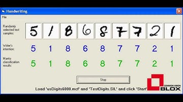 What actually is machine vision? Presented by STEMMER IMAGING