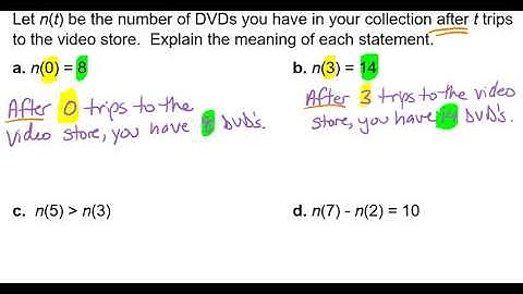 Explaining the Meaning of a Real-Life Situation Written in Function Notation Video