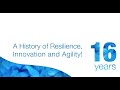 Nonius  16 years  a history of resilience innovation and agility