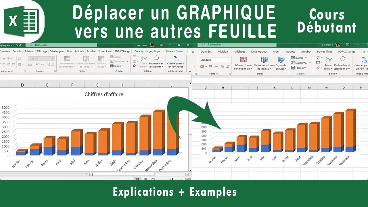 Déplacer un graphique vers une autre feuille sur Excel | Tutoriel rapide