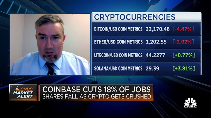 Institutions are remaining in crypto despite crash...