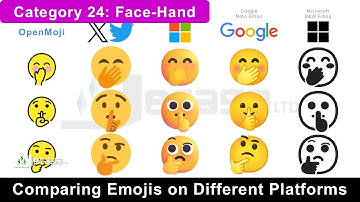 Emojis On Different Platforms | Category 24: Face-Hand 🤭🫢🫣🤗🫡🤫🤔