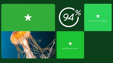 94% Answers | It’s useful for the elderly – Noise heard in a city – Jellyfish picture