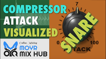 Compressor Attack Time Visualized  - ON A SNARE TOP MIC - Part 5 of 6