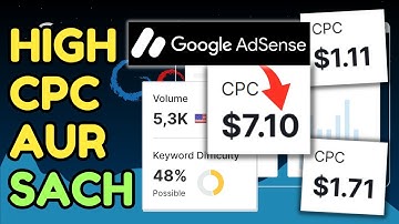 AdSense & High CPC Keywords: What You Must Know
