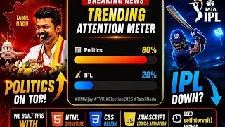 IPL vs Politics Attention Meter using HTML CSS JavaScript 🔥 #tutorial #coding