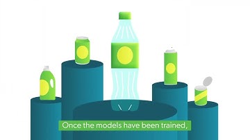 MSS Recycleye AI Explainer