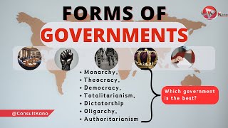 List of 7 Forms of Government | What Are The Different Types of Governments | 7 Forms of Governments