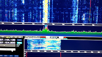 Omni VII Full-time Band Scope