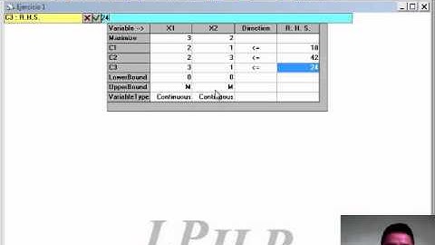 Solucion problemas de maximizacion por medio del metodo simplex con WinQSB