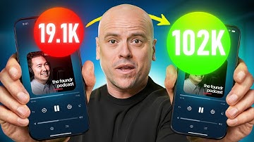 Podcast Cross-Promotion: Do This to Find Partners Fast